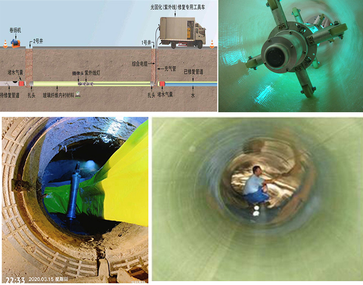 平塘UV-CIPP内衬修复